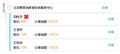 北京青草地教育咨詢服務中心 專業引領，點亮成長之路