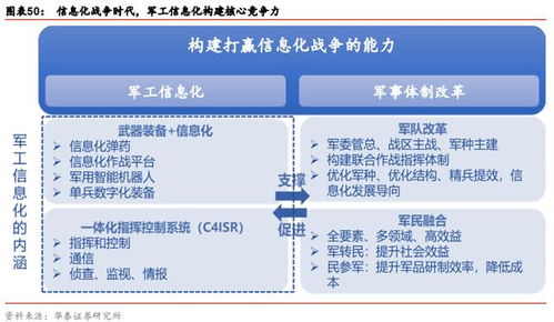 5G重塑ICT格局 云計算、車聯網市場分析與計算機信息技術開發新趨勢